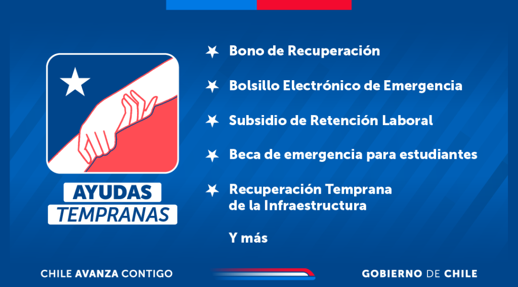 Ayudas tempranas para las víctimas de los incendios en el sur de Chile