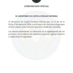 Ministerio de Capital Humano