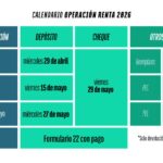 Fechas de devolucion de impuestos